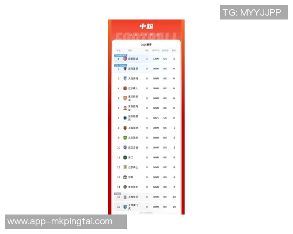 2026年3月份新闻城市马拉松积分榜更新北京滑板队凭借96分稳居第一名